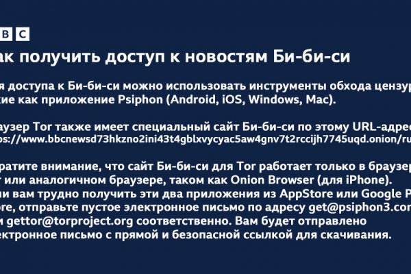 Kraken сайт анонимных покупок